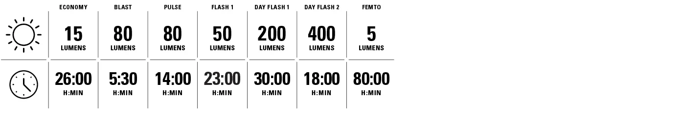 Produktbild 5