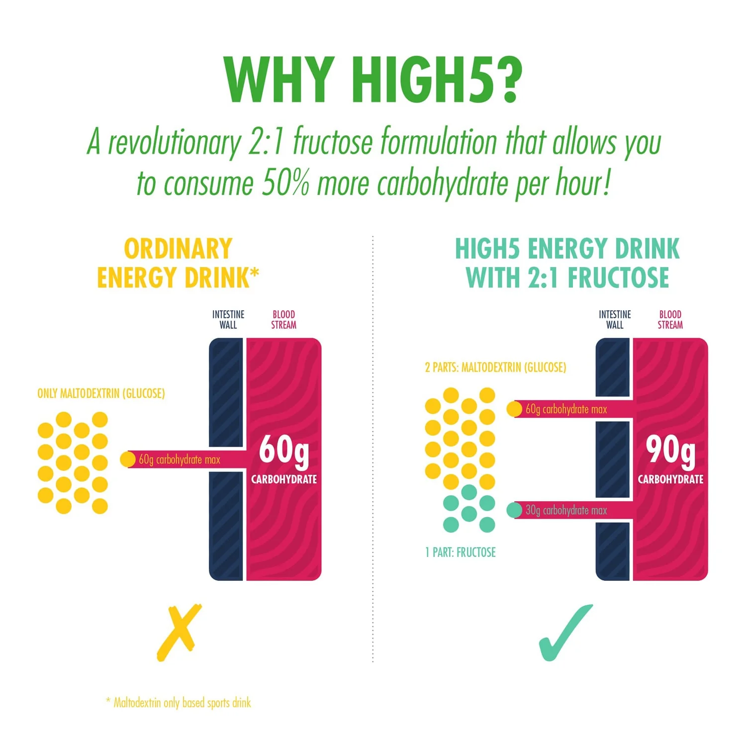 Produktbild 5
