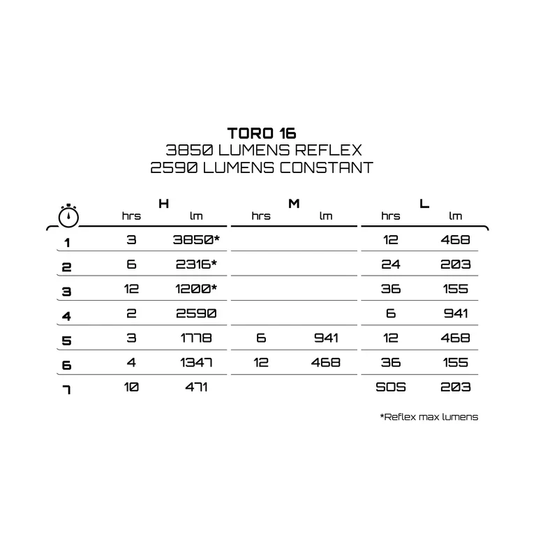 Produktbild 8