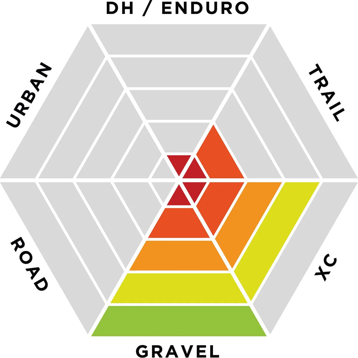 Produktbild 6