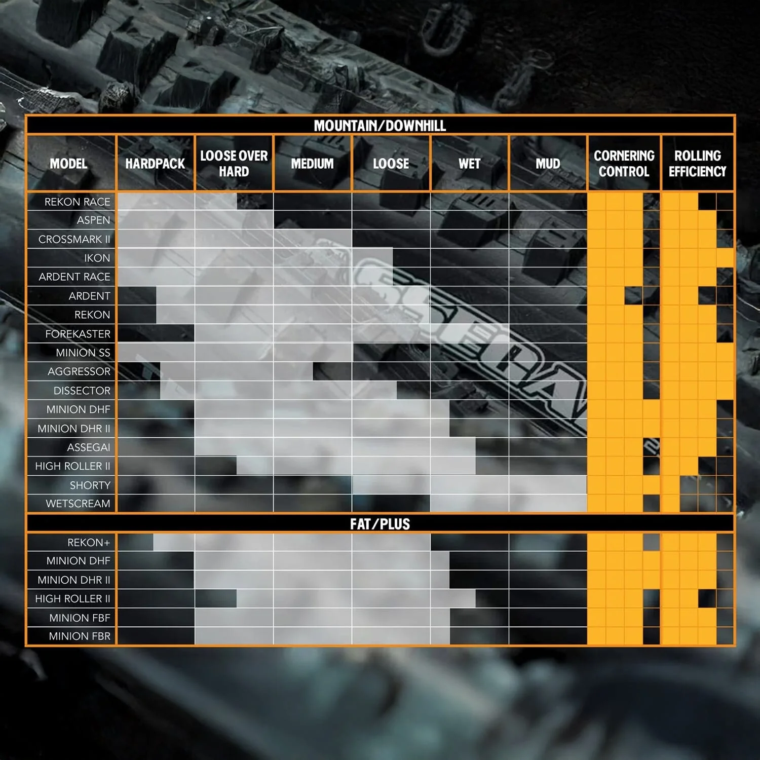 Produktbild 3