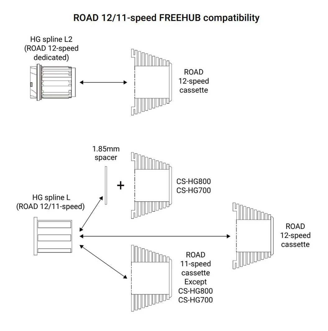 Produktbild 2