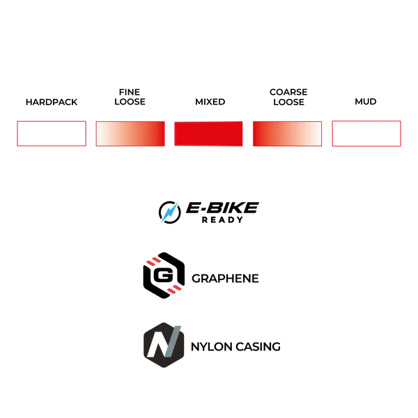 Produktbild 3