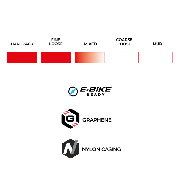 Produktbild 3