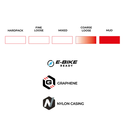 Produktbild 3